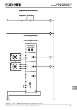 Предварительный просмотр 19 страницы EUCHNER ECB-A-2K-A1-160397 Operating Instructions Manual