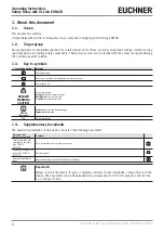 Preview for 4 page of EUCHNER ESM-CB Operating Instructions Manual