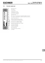 Preview for 13 page of EUCHNER ESM-CB Operating Instructions Manual