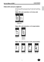 Предварительный просмотр 5 страницы EUCHNER ESM-F Series System Manual