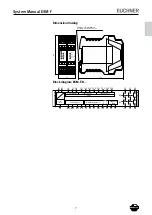 Предварительный просмотр 7 страницы EUCHNER ESM-F Series System Manual