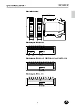 Предварительный просмотр 9 страницы EUCHNER ESM-F Series System Manual