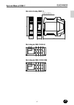 Предварительный просмотр 11 страницы EUCHNER ESM-F Series System Manual