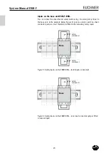 Предварительный просмотр 20 страницы EUCHNER ESM-F Series System Manual