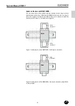 Предварительный просмотр 21 страницы EUCHNER ESM-F Series System Manual