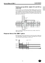 Предварительный просмотр 29 страницы EUCHNER ESM-F Series System Manual