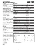 Предварительный просмотр 2 страницы EUCHNER ESM-TE3 Series Operating Instructions