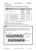 Preview for 73 page of EUCHNER HBAS 094594 Manual