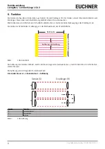 Предварительный просмотр 8 страницы EUCHNER LCA 2 Series Operating Instructions Manual