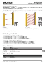 Предварительный просмотр 9 страницы EUCHNER LCA 2 Series Operating Instructions Manual