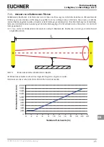 Предварительный просмотр 25 страницы EUCHNER LCA 2 Series Operating Instructions Manual