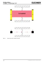 Предварительный просмотр 26 страницы EUCHNER LCA 2 Series Operating Instructions Manual