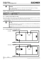 Предварительный просмотр 30 страницы EUCHNER LCA 2 Series Operating Instructions Manual