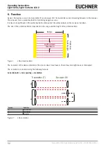 Предварительный просмотр 52 страницы EUCHNER LCA 2 Series Operating Instructions Manual