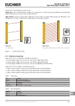 Предварительный просмотр 53 страницы EUCHNER LCA 2 Series Operating Instructions Manual