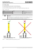 Предварительный просмотр 56 страницы EUCHNER LCA 2 Series Operating Instructions Manual