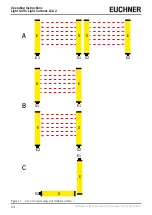 Предварительный просмотр 64 страницы EUCHNER LCA 2 Series Operating Instructions Manual