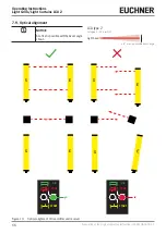 Предварительный просмотр 66 страницы EUCHNER LCA 2 Series Operating Instructions Manual