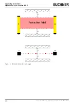 Предварительный просмотр 70 страницы EUCHNER LCA 2 Series Operating Instructions Manual