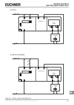 Предварительный просмотр 75 страницы EUCHNER LCA 2 Series Operating Instructions Manual