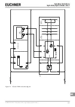 Предварительный просмотр 77 страницы EUCHNER LCA 2 Series Operating Instructions Manual