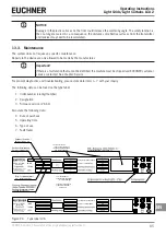 Предварительный просмотр 85 страницы EUCHNER LCA 2 Series Operating Instructions Manual