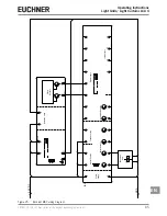 Preview for 85 page of EUCHNER LCA 4 Operating Instructions Manual