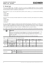 Preview for 6 page of EUCHNER MBM-PN MLI Series Operating Instructions Manual