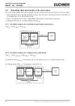 Preview for 10 page of EUCHNER MBM-PN MLI Series Operating Instructions Manual