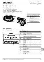 Preview for 15 page of EUCHNER MBM-PN MLI Series Operating Instructions Manual