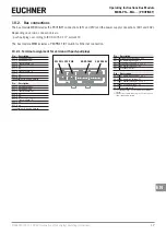 Preview for 17 page of EUCHNER MBM-PN MLI Series Operating Instructions Manual