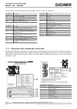 Preview for 22 page of EUCHNER MBM-PN MLI Series Operating Instructions Manual