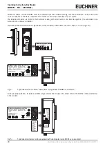 Preview for 28 page of EUCHNER MBM-PN MLI Series Operating Instructions Manual