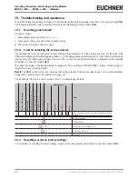 Preview for 38 page of EUCHNER MGB-E series Operating Instructions Manual