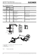 Предварительный просмотр 16 страницы EUCHNER MGB-L B-EI Series Operating Instructions Manual