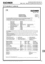 Предварительный просмотр 33 страницы EUCHNER MGB-L B-EI Series Operating Instructions Manual