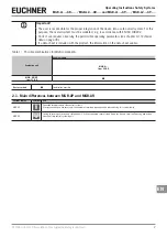 Preview for 7 page of EUCHNER MGB-L0 AP Series Operating Instructions Manual