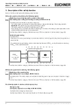 Preview for 8 page of EUCHNER MGB-L0 AP Series Operating Instructions Manual