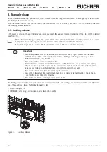 Preview for 14 page of EUCHNER MGB-L0 AP Series Operating Instructions Manual