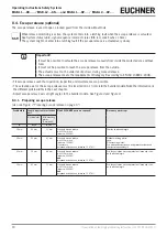 Preview for 16 page of EUCHNER MGB-L0 AP Series Operating Instructions Manual