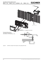 Preview for 20 page of EUCHNER MGB-L0 AP Series Operating Instructions Manual