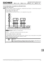 Preview for 33 page of EUCHNER MGB-L0 AP Series Operating Instructions Manual