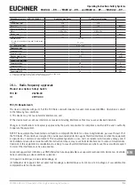 Preview for 51 page of EUCHNER MGB2-L1 Operating Instructions Manual