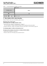 Preview for 6 page of EUCHNER MGBS-P-I-AP Series Operating Instructions Manual