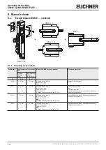 Preview for 12 page of EUCHNER MGBS-P-I-AP Series Operating Instructions Manual