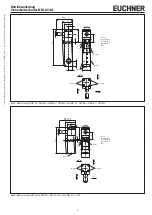 Предварительный просмотр 3 страницы EUCHNER NM AV Series Operating Instructions Manual