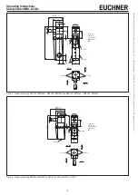 Предварительный просмотр 6 страницы EUCHNER NM AV Series Operating Instructions Manual