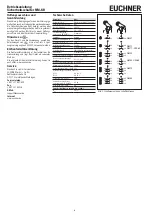 Предварительный просмотр 2 страницы EUCHNER NM KB Series Operating Instructions Manual