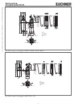 Предварительный просмотр 3 страницы EUCHNER NM KB Series Operating Instructions Manual