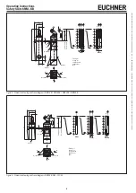 Предварительный просмотр 6 страницы EUCHNER NM KB Series Operating Instructions Manual